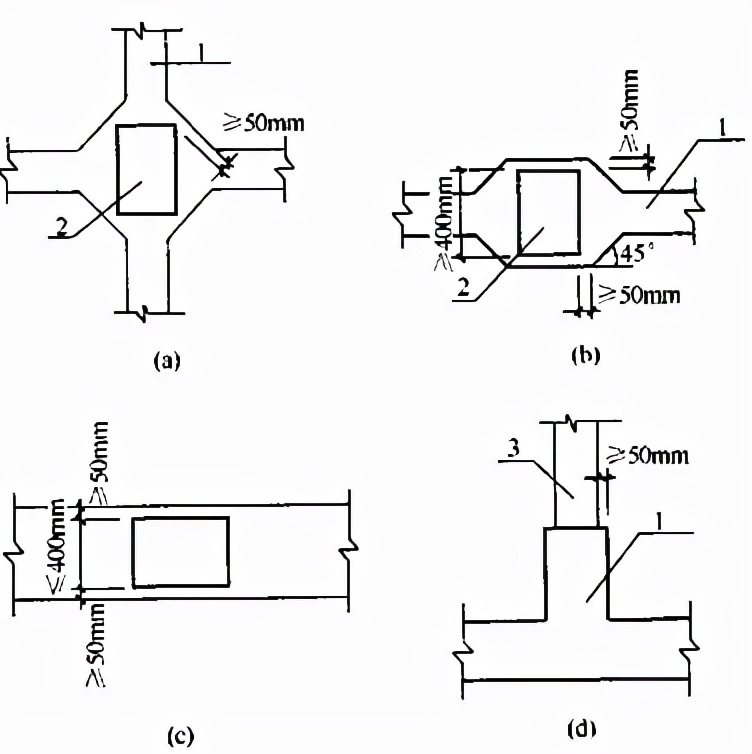建筑地基基础规范gb50007-2011,建筑地基设计规范gb50007-2011