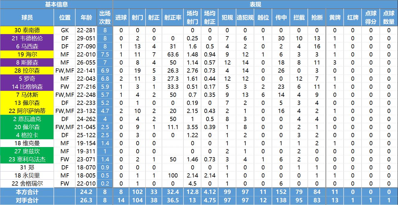 玩转北欧四国的必备攻略,瑞典超球队最新数据