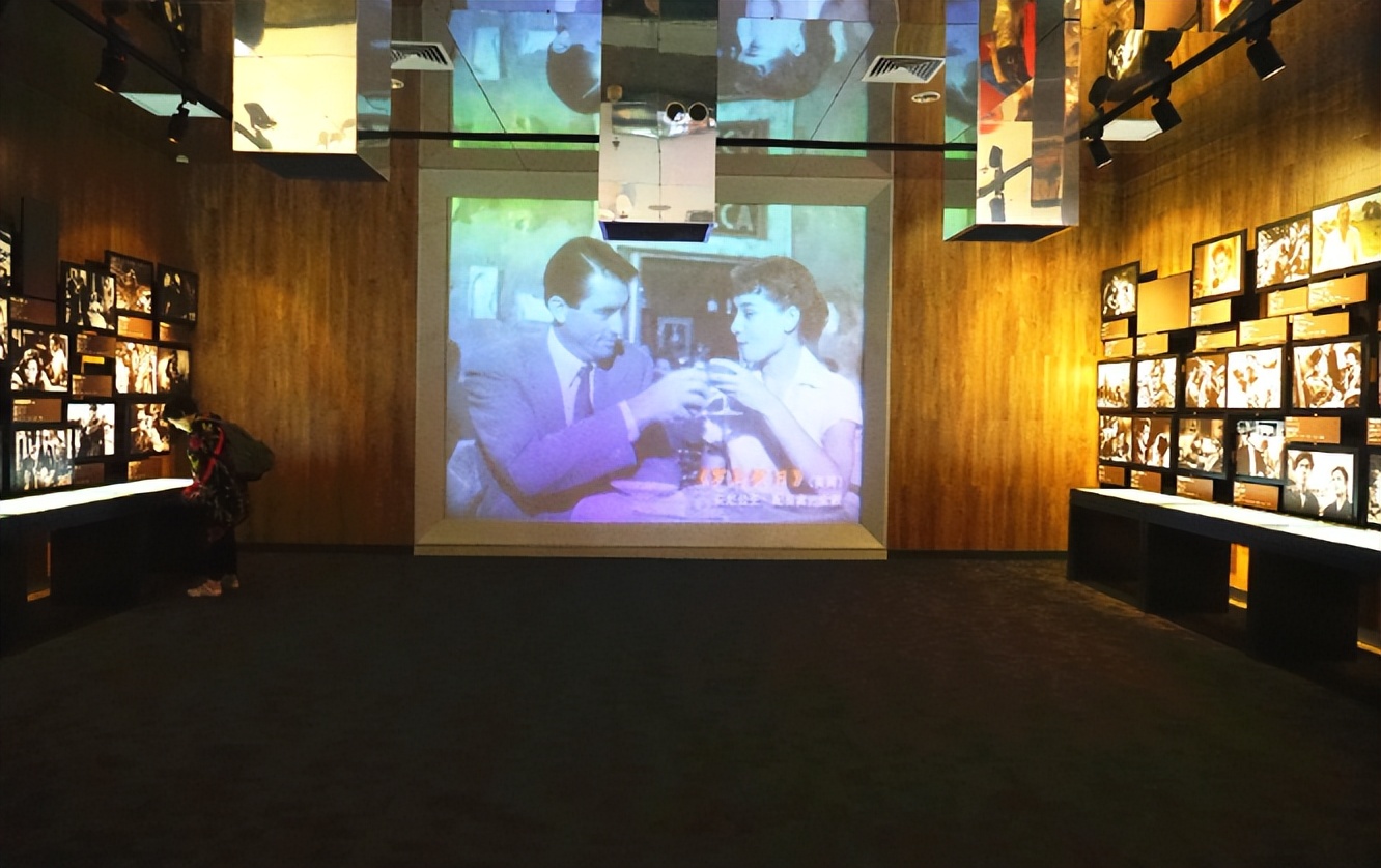 电影制片厂现状,中国电影制片厂的发展历程