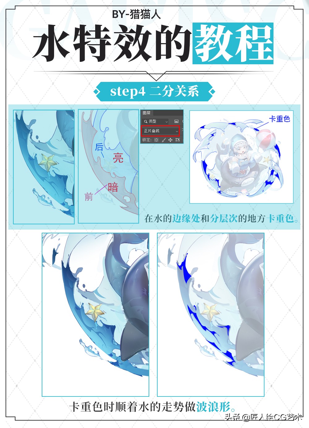 二次元ai绘画攻略教程,二次元卷发绘画教程