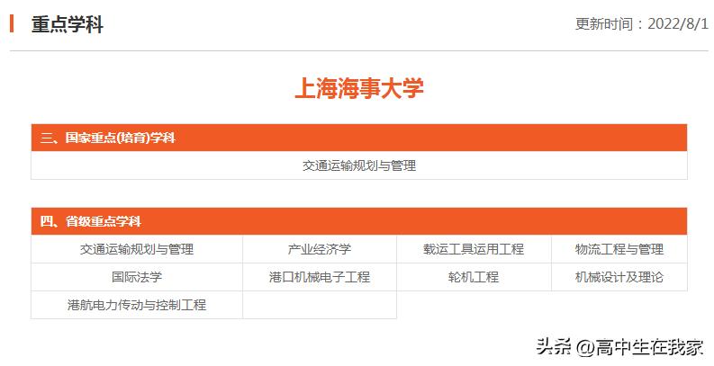 上海海事大学是几本院校,上海海事大学高中