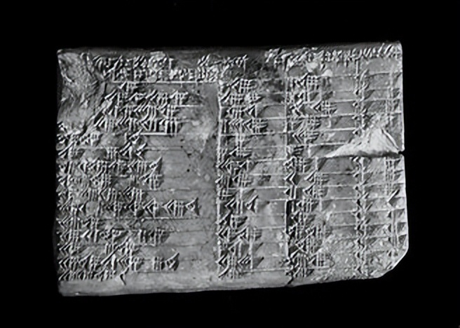 浅论巴比伦人的经济活动：巴比伦贸易活动是怎样进行的？