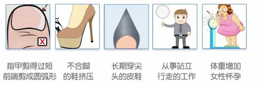 嵌甲危害大，防止有方法