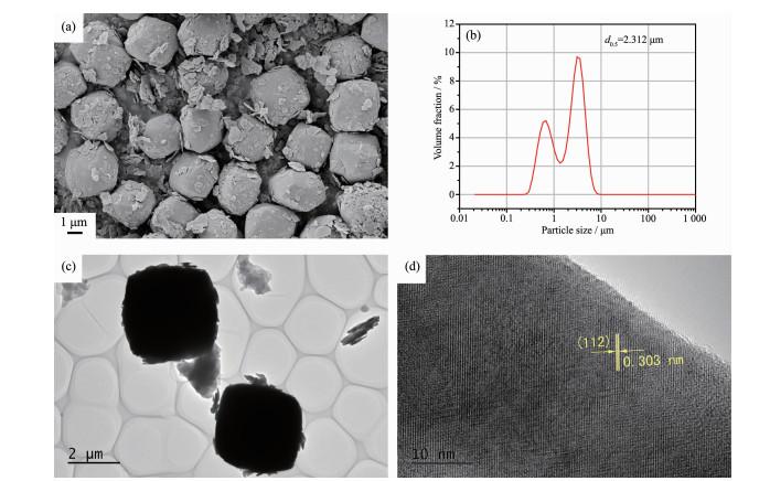Mg2+掺杂，它对上转换发光材料Na2Zn3Si2O8:Er3+发光性能有何影响