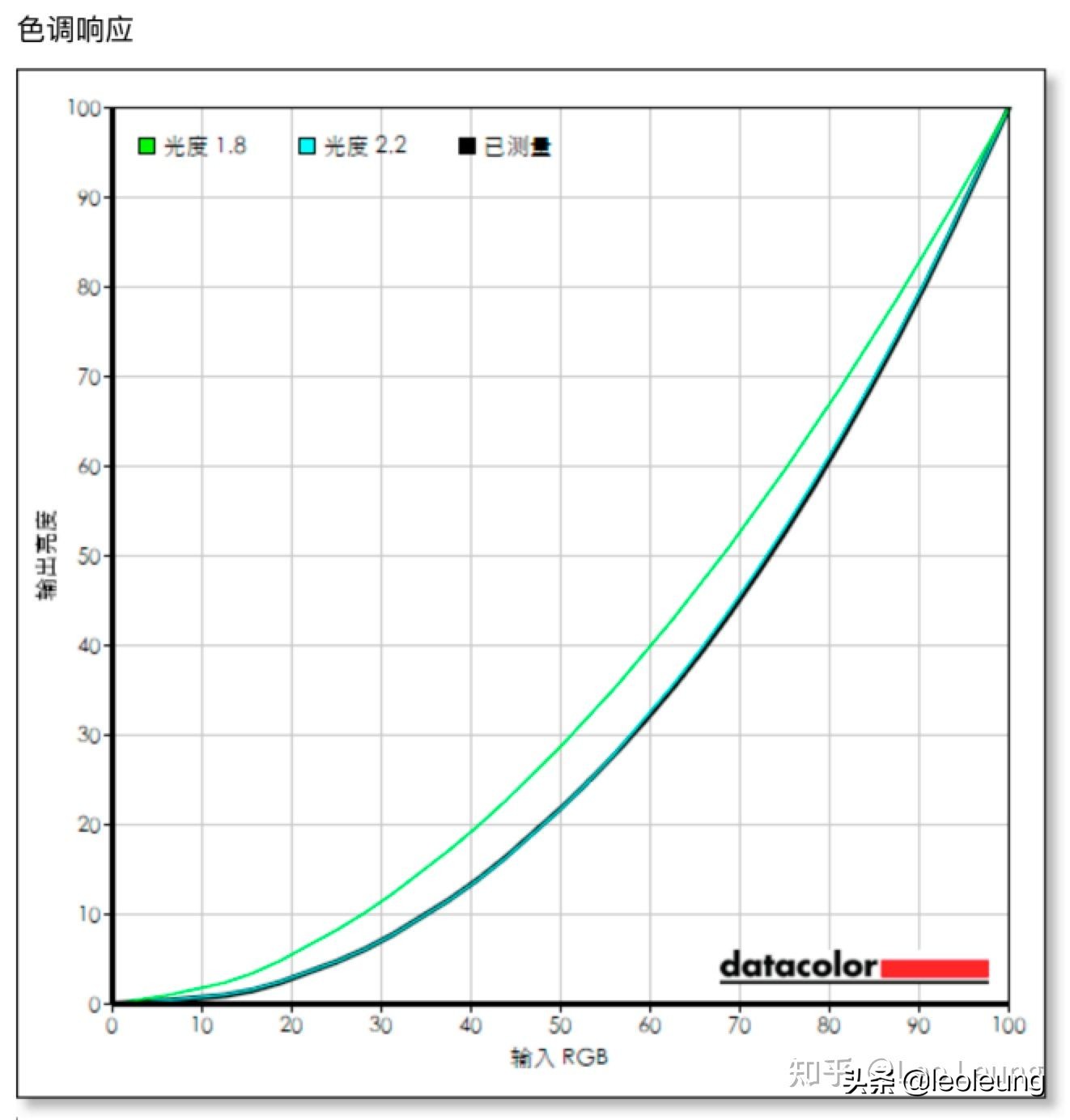 全新搭载m2芯片的macbookair,m2芯片的macbookair值得购买吗