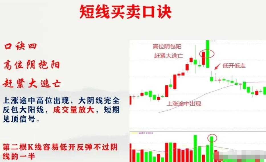 散户为什么炒股,散户为什么喜欢短线