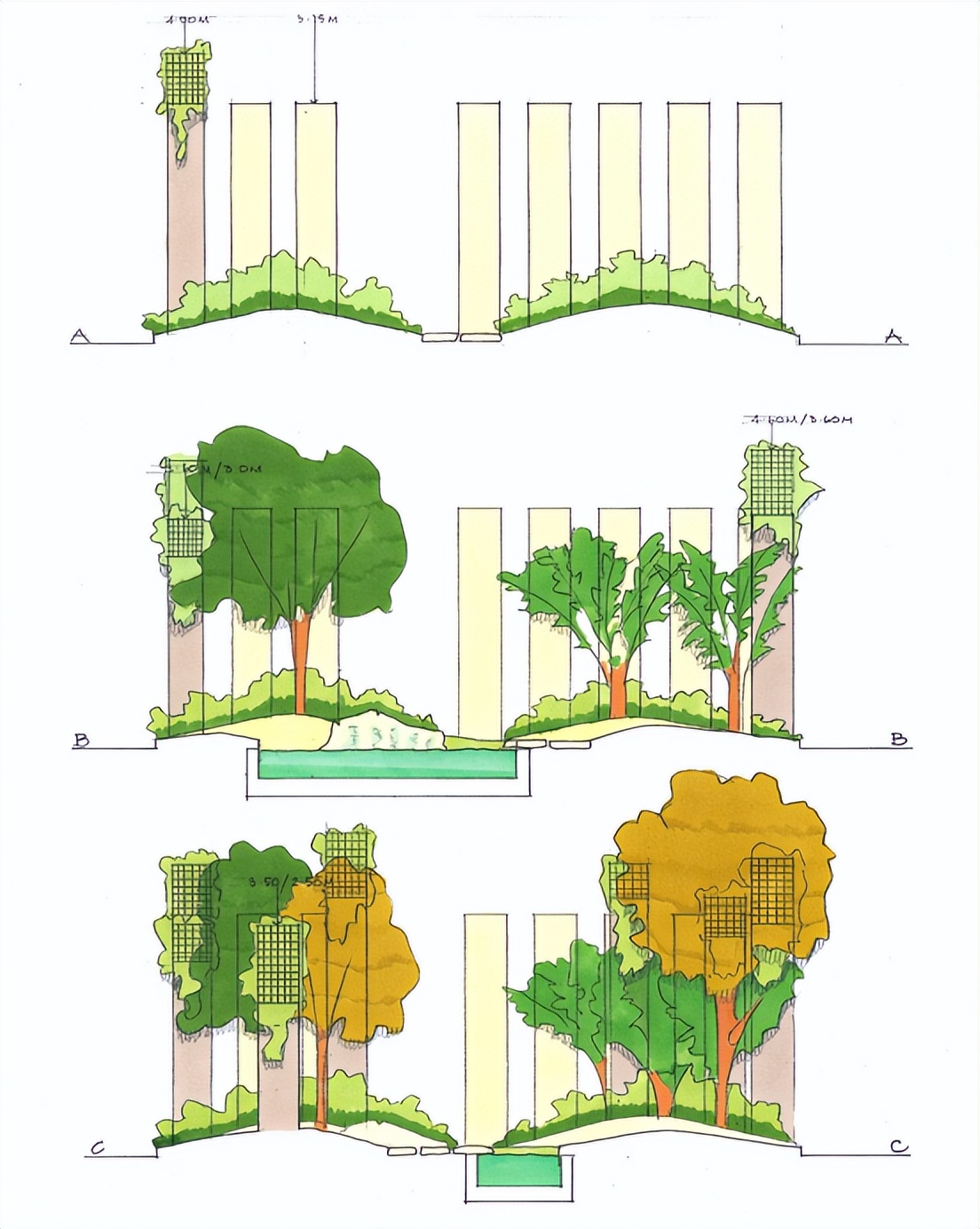 切尔西花展最佳展示花园奖,切尔西花展获奖作品
