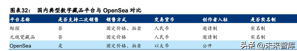 元宇宙技术创新点,元宇宙和多元宇宙