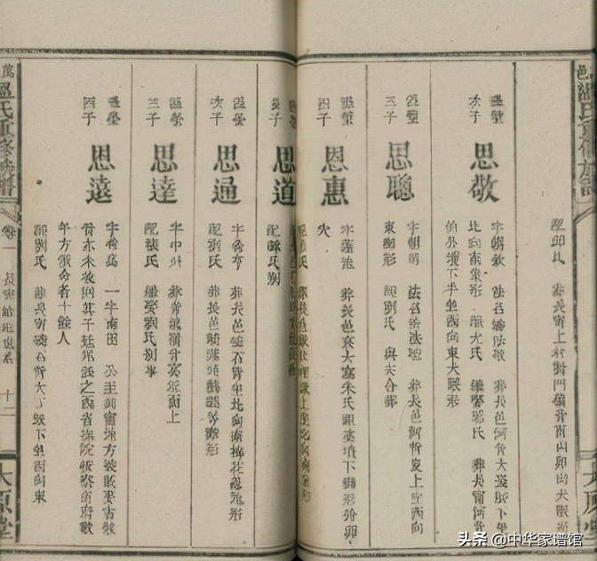 家谱序言开始怎么写,家谱要写前言和序言的区别