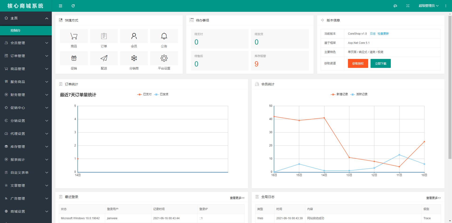 接私活开源项目,赚钱的项目分享