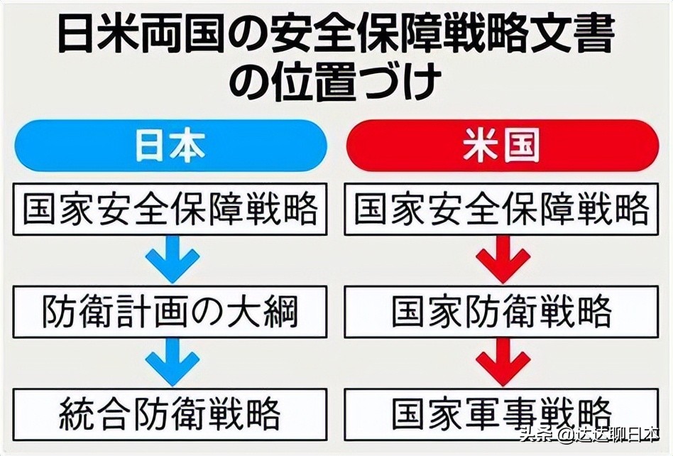 日本不能造战斗机吗,日本感叹中国航天技术