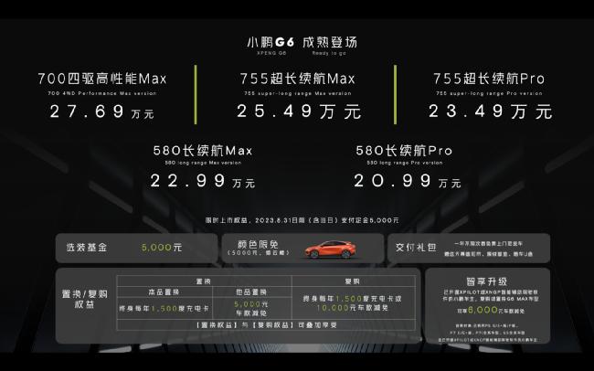 小鹏g6长续航580pro落地,小鹏g6买四驱