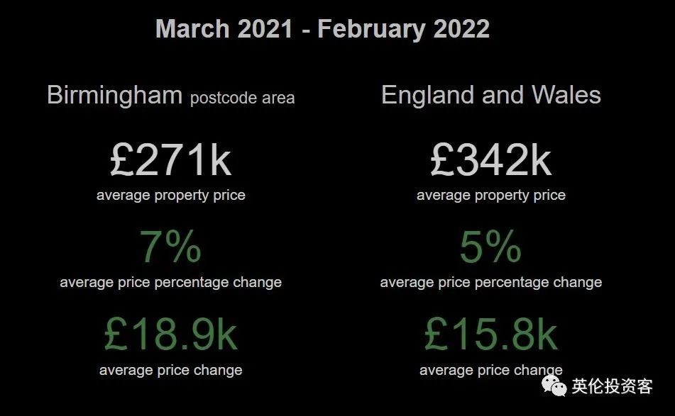 伯明翰vs格拉斯哥,曼城和曼彻斯特城