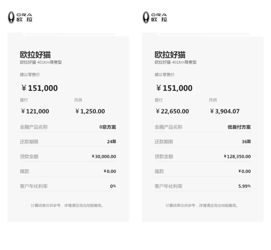 欧拉好猫莫兰迪版401km续航实测,欧拉好猫400公里冬天高速续航实测