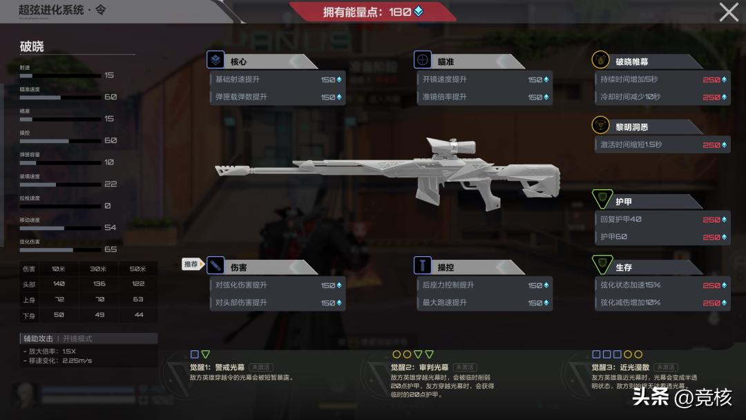 二游射击三种解法：ShiftUp偏软，魔方走中间，互娱走强竞技