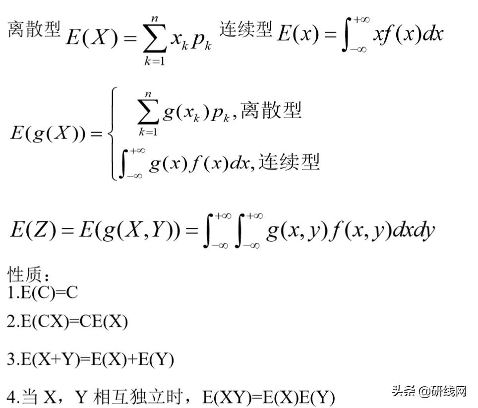 各科考试应该怎么复习,各科复习的最佳时间