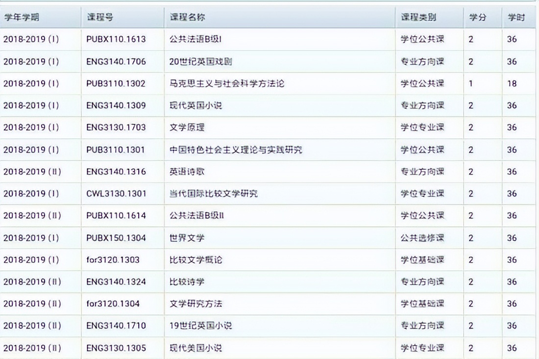 2024考研英语外刊精读,2024考研英语阅读分析