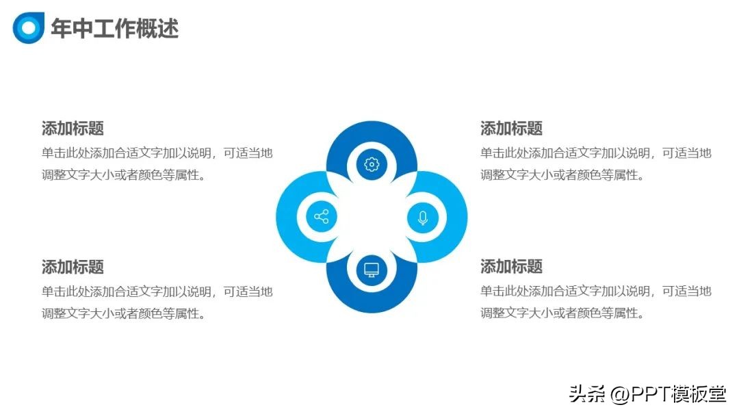 工程项目经理复盘总结报告ppt,信息流数据复盘总结ppt