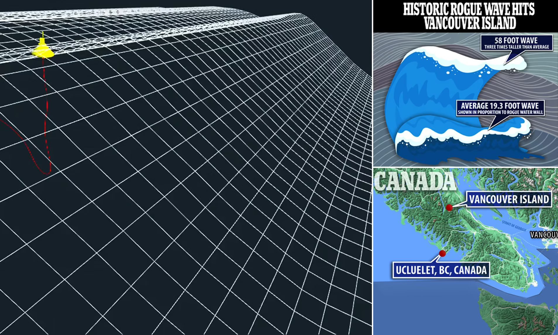 恐怖海浪,最恐怖的海浪视频