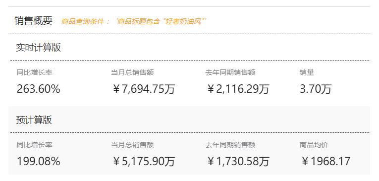 “躺”出来的千亿市场，慕思、观夏能否一直领跑？