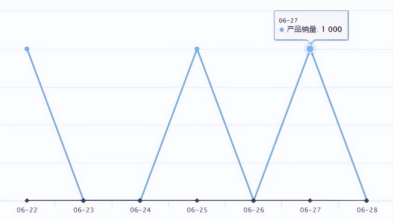 鎷煎澶歵emu鍑烘捣椤圭洰姝ｅ紡涓婄嚎,temu鍜宼emu