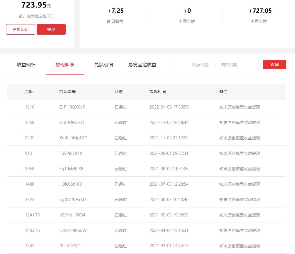 不出门就能赚钱的副业有哪些呀,上班赚钱副业