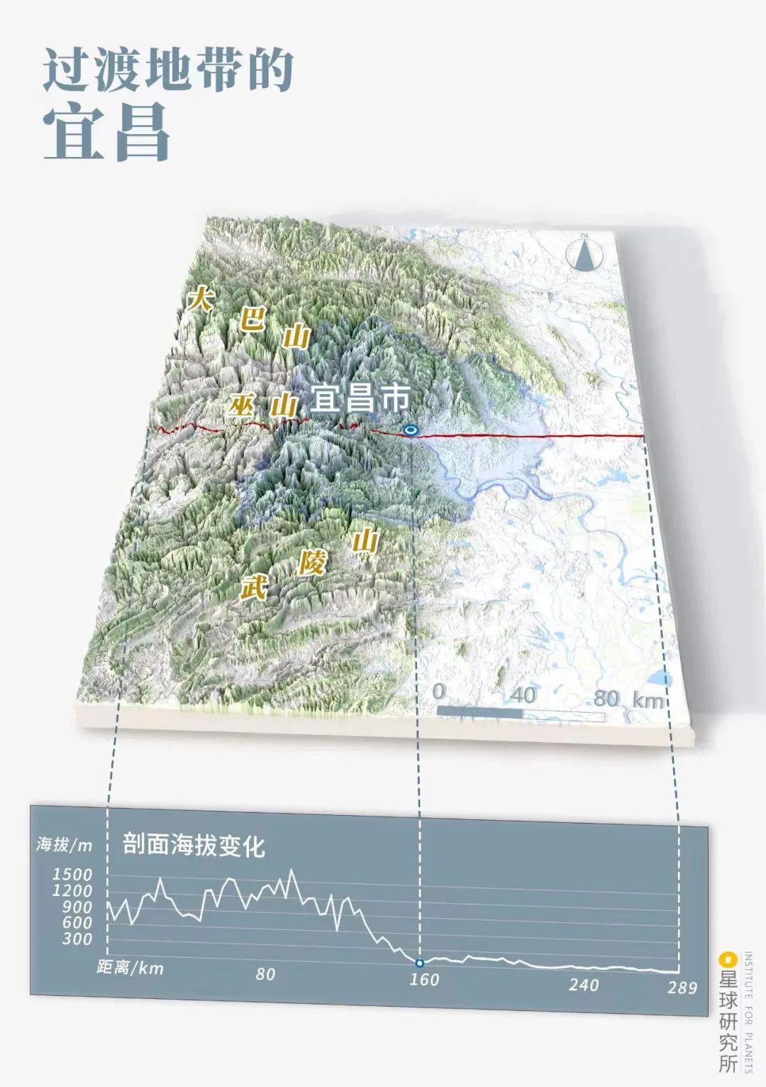 宜昌一座来电的城市,一个电话唤醒的城市