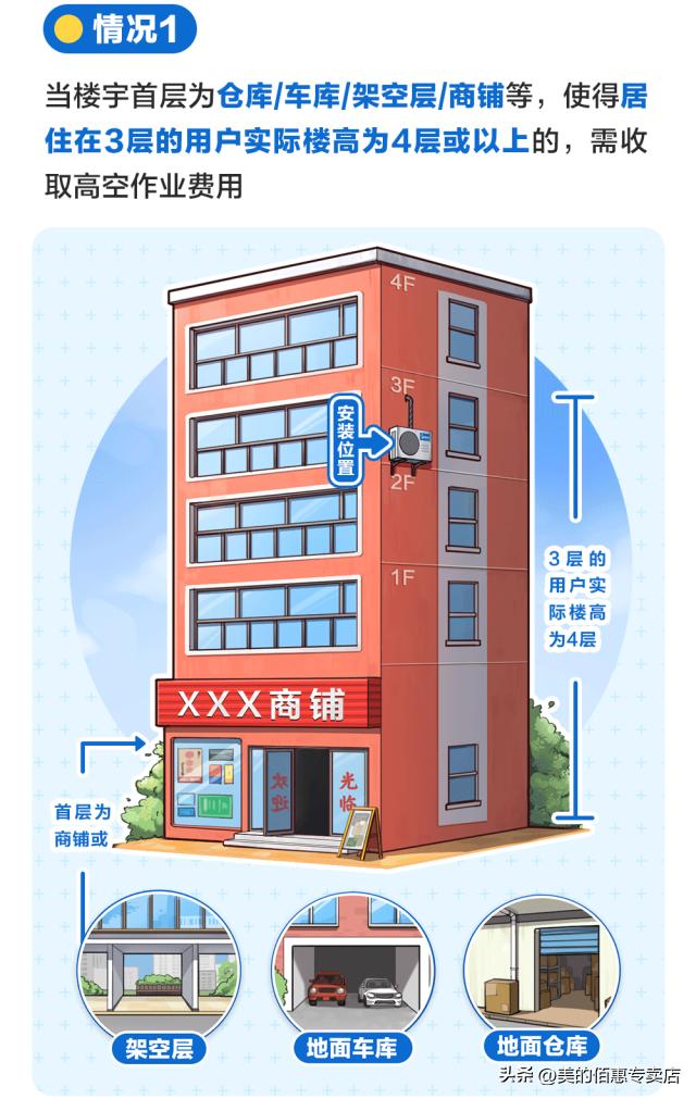 空调安装到底该不该收高空费,美的空调安装高空费收费标准