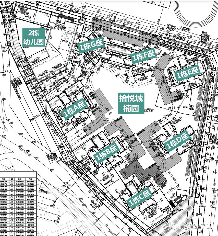 买房子为了小孩的教育,买房子为了孩子上学