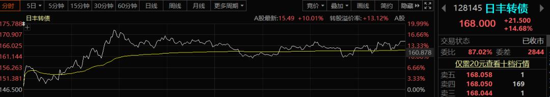 7m的投资笔记作者采访,7m的投资笔记直播