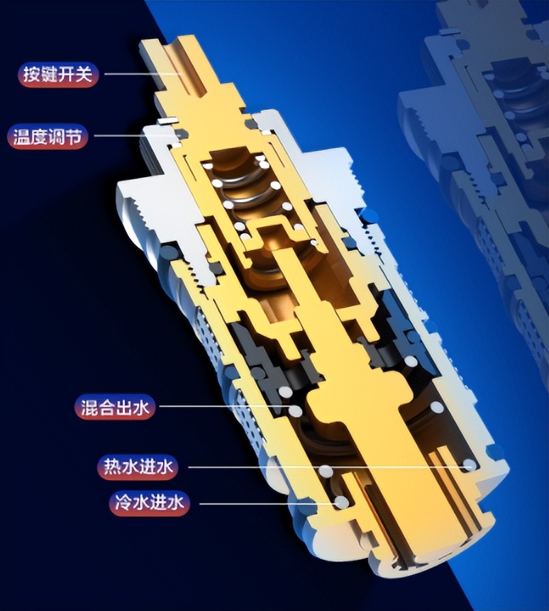 莱尔诗丹和四季沐歌花洒哪个好,四季沐歌花洒卫浴