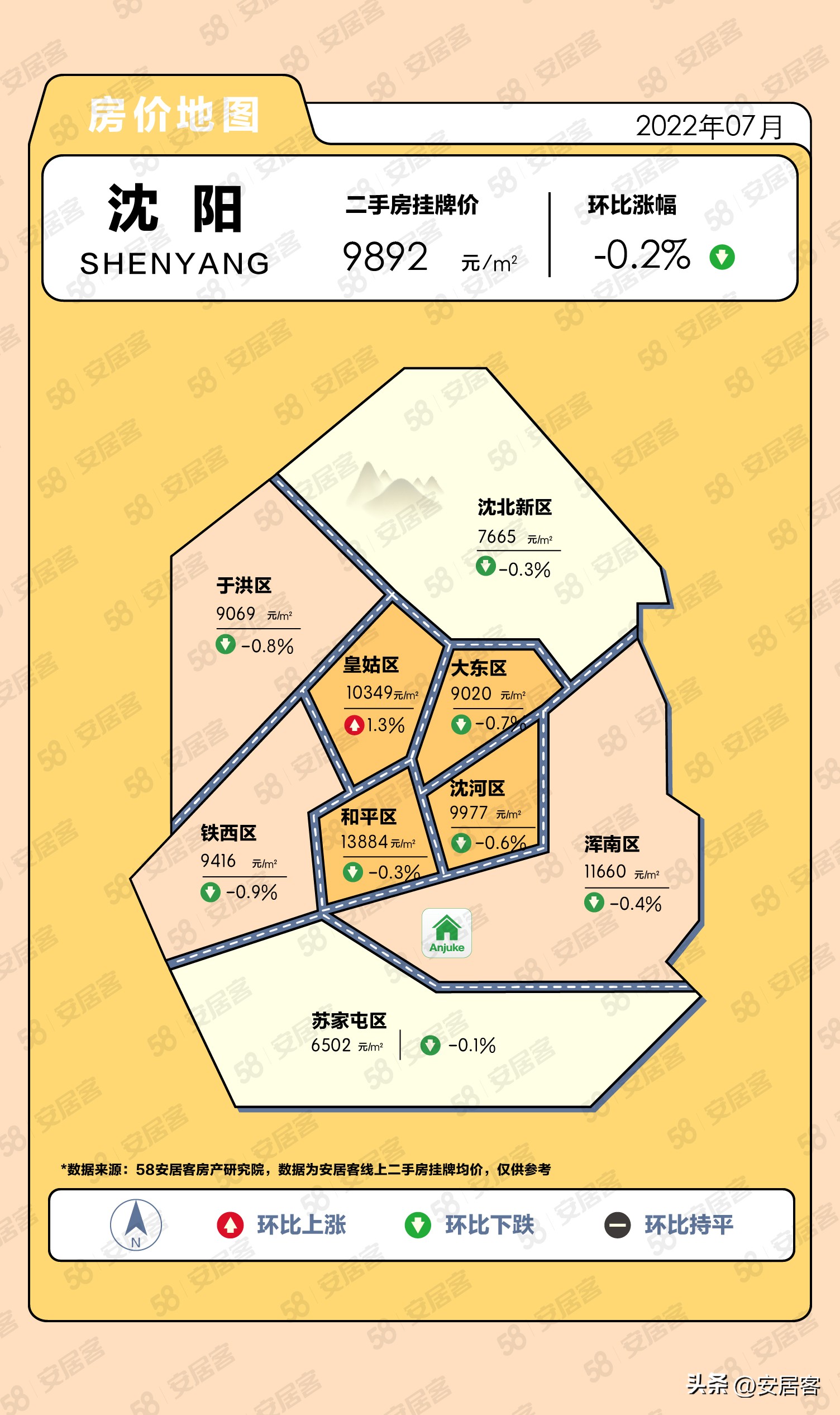 上海二手房房价2022年走势预测,10月城市二手房房价排名