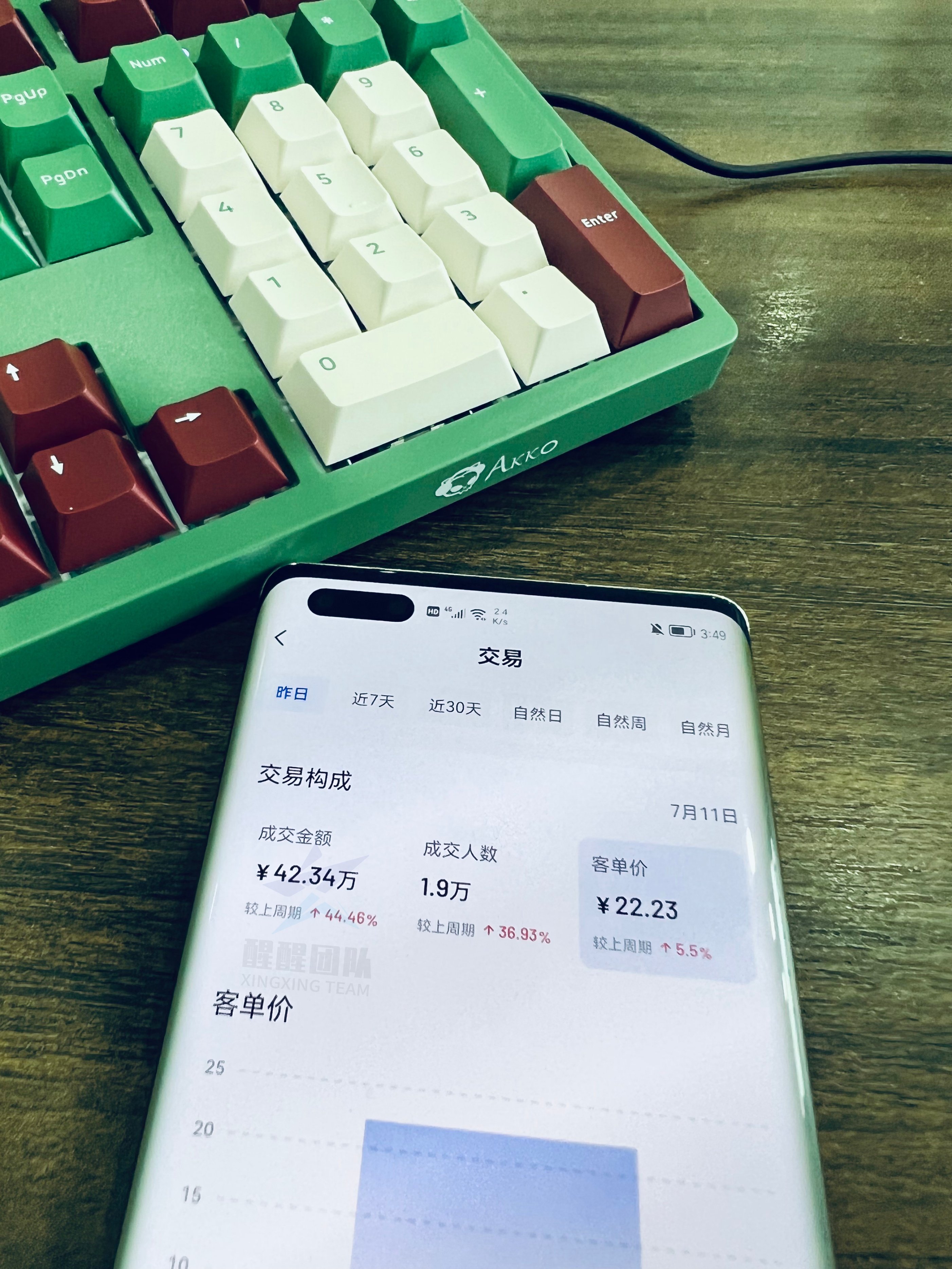 抖音小店无货源，适合新手选品技巧分享！学会后爆单不是问题