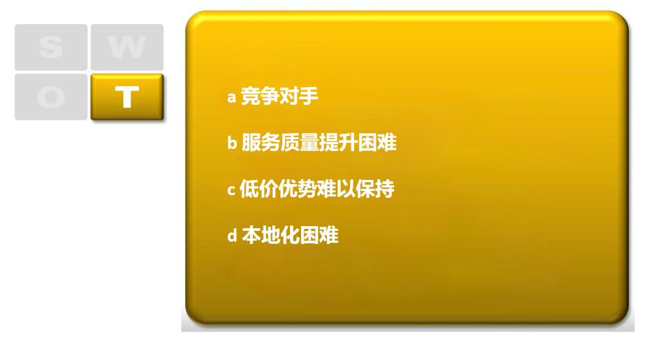 比swot更高级的分析方法,简单介绍一下swot分析法