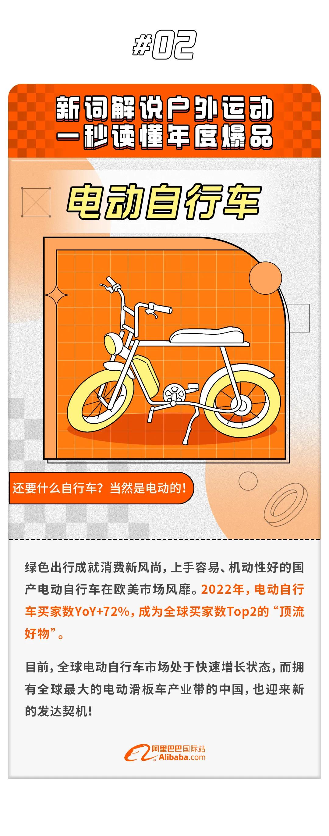 2023户外运动新趋势,户外运动市场展望