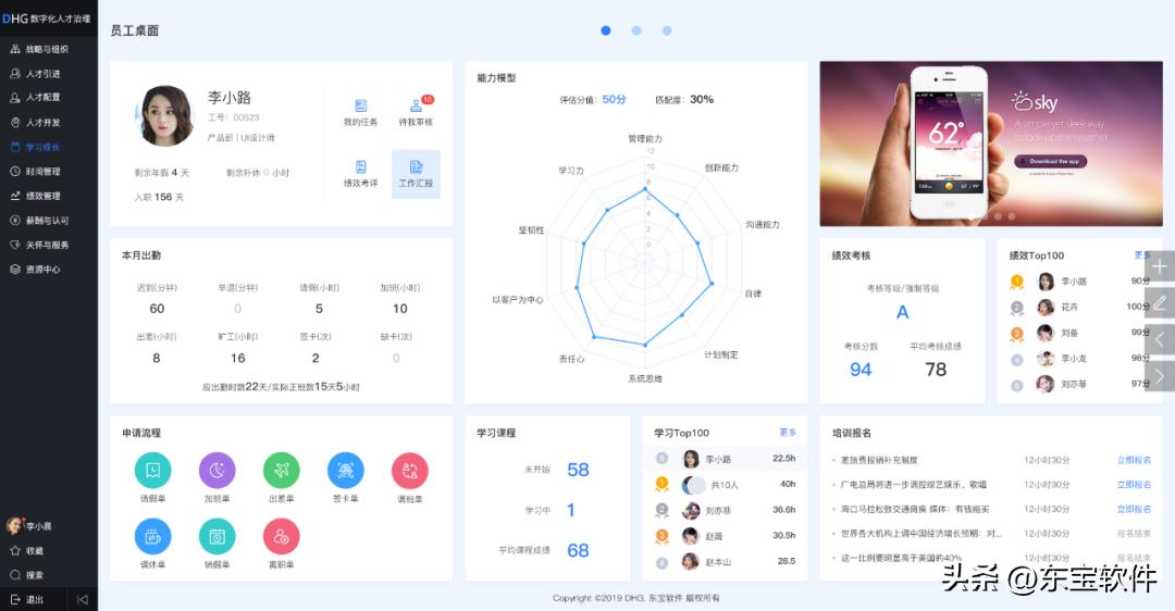 东宝dhg,东宝系统好吗