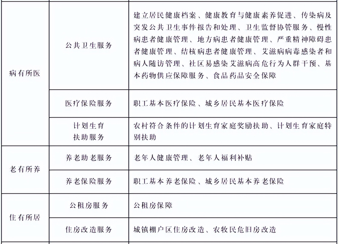 青海省人民政府办公厅,青海省人民政府办公厅最新通告
