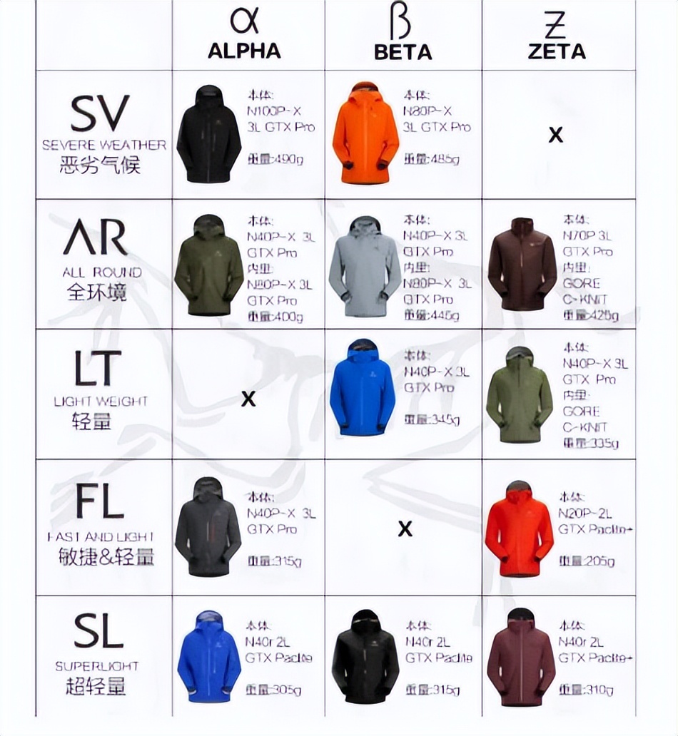 濮嬬楦熺殑鎴峰鍝佺墝鏈夊鍘夊,瀵瑰绁栭笩鍝佺墝寤鸿