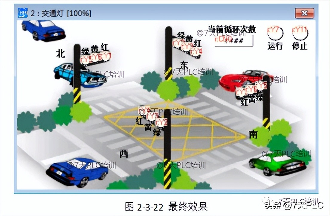 plc实操题库,plc红绿灯交替闪烁图文