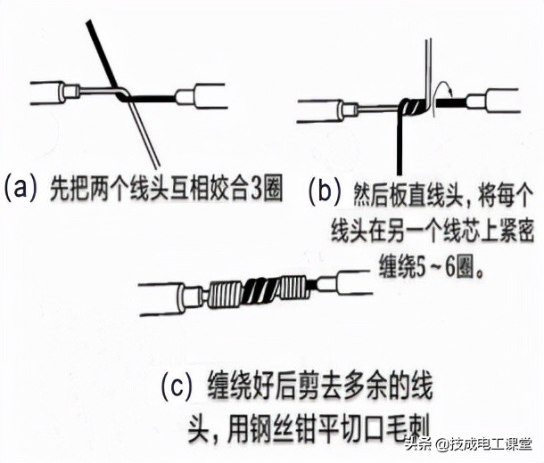 导线连接方法和技巧,六种接电线正确接法