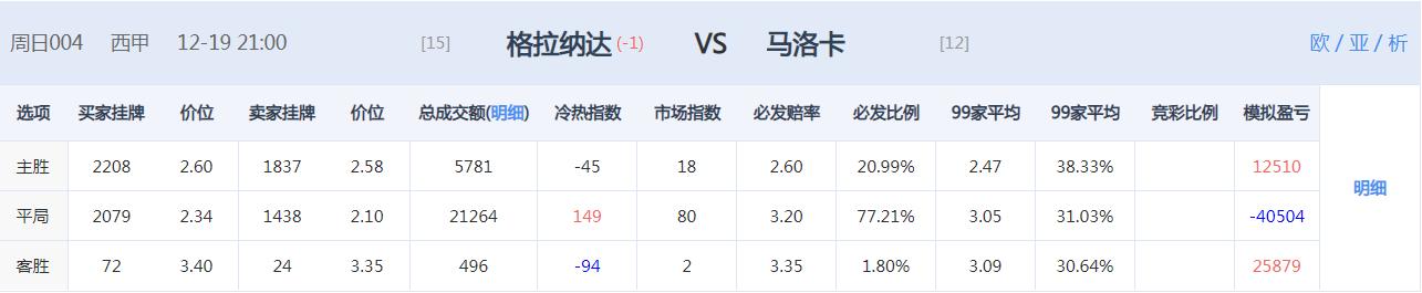 今日竞彩推荐单场比赛,今日竞彩14场推荐