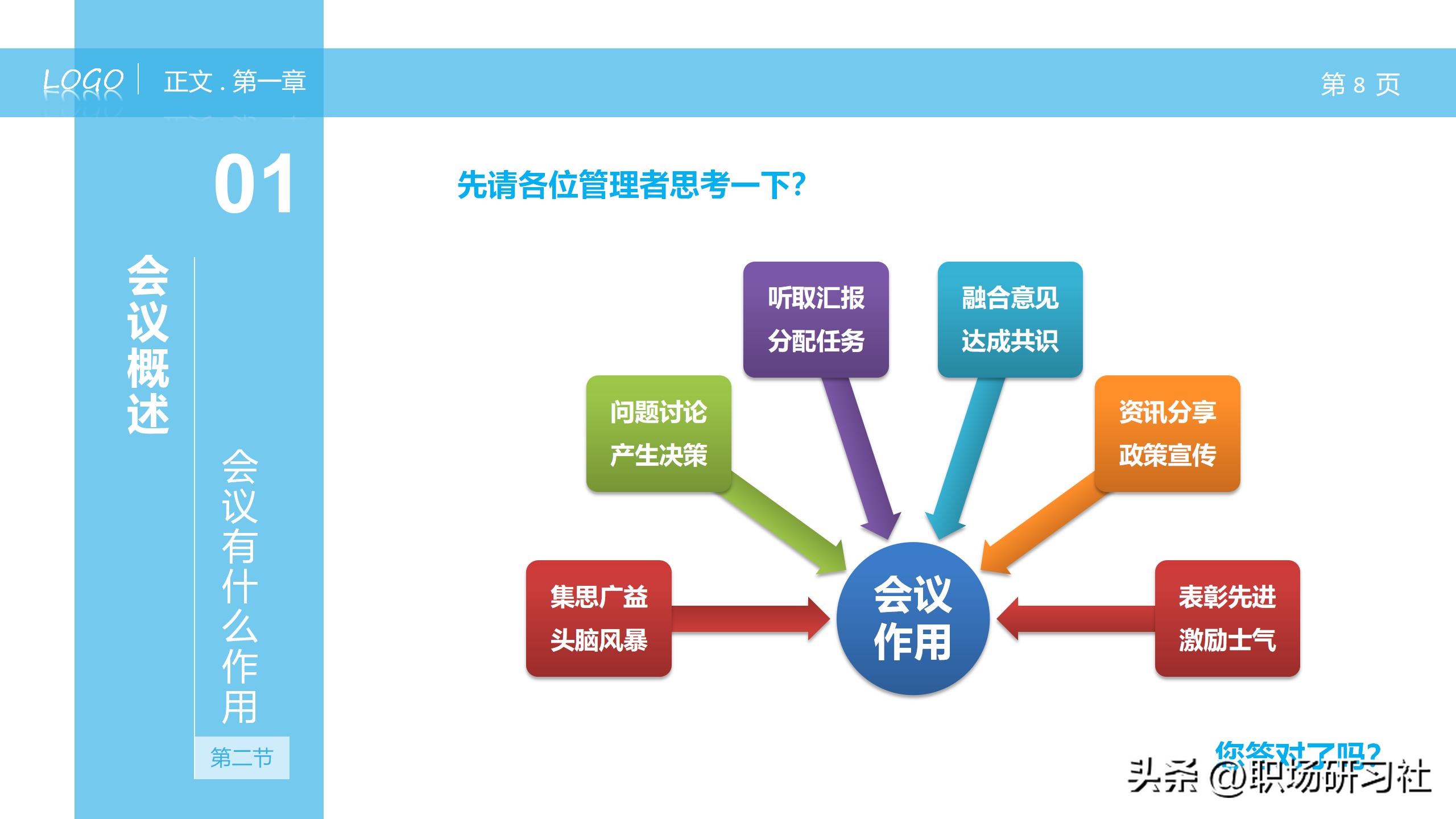 职场高手必学的ppt课程,提升职场工作效率看这个ppt就够了