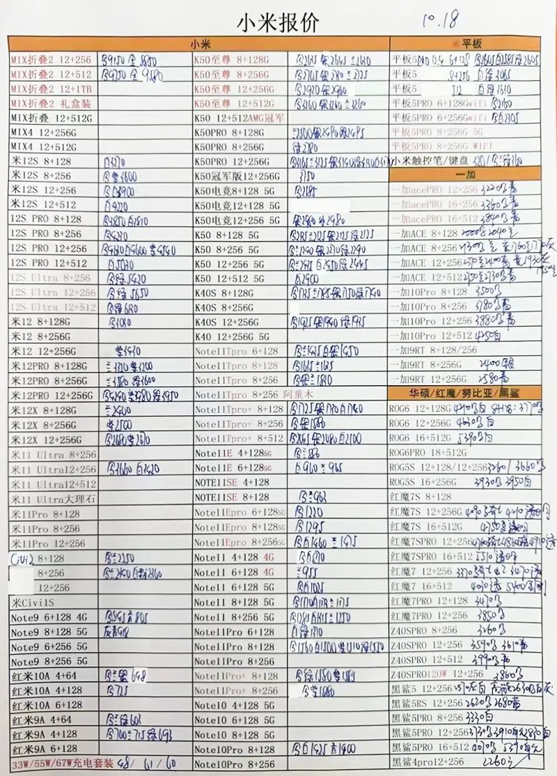 手机价格表大全11月11日,手机价格表最新11月份