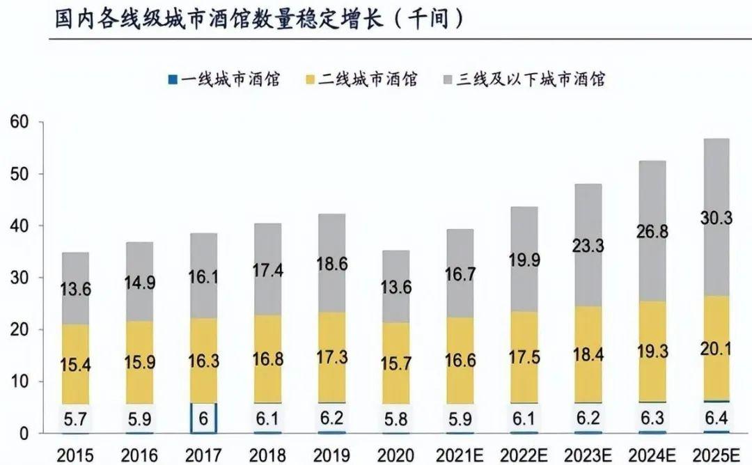 华润啤酒青岛啤酒,华润啤酒和青岛啤酒哪个好