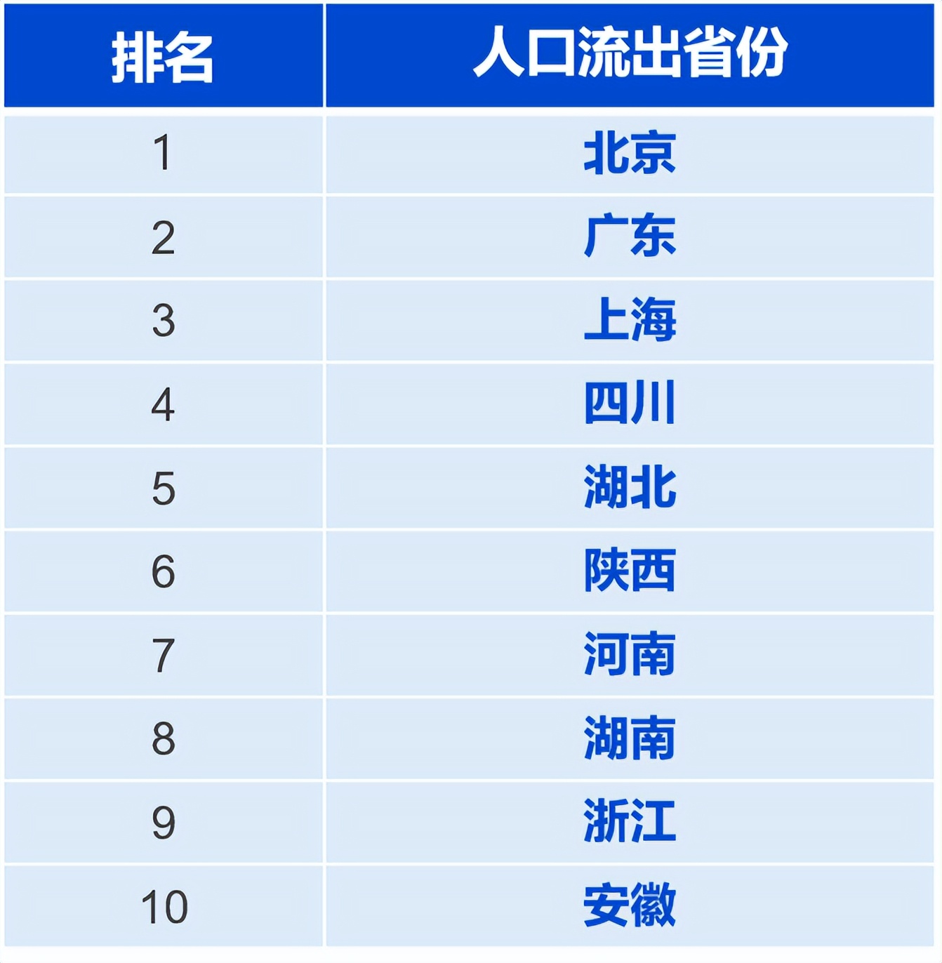 消费复苏五一出行 (五一出行消费趋势)