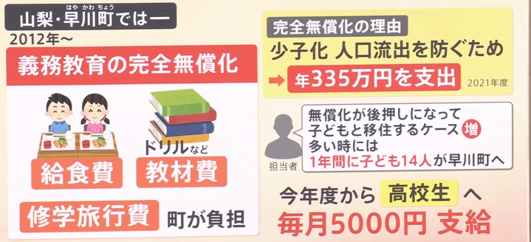 日本学费全免吗,日本学费全免对经济有影响吗