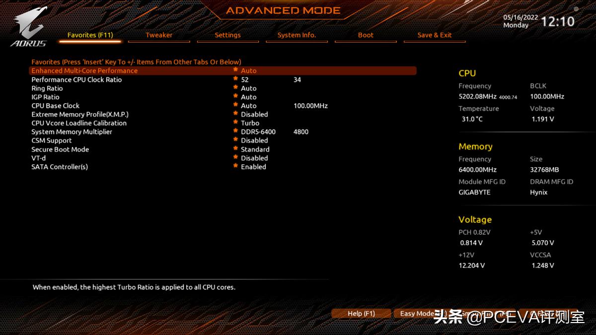 技嘉z690gamingx评测,技嘉z690maoruseliteddr4