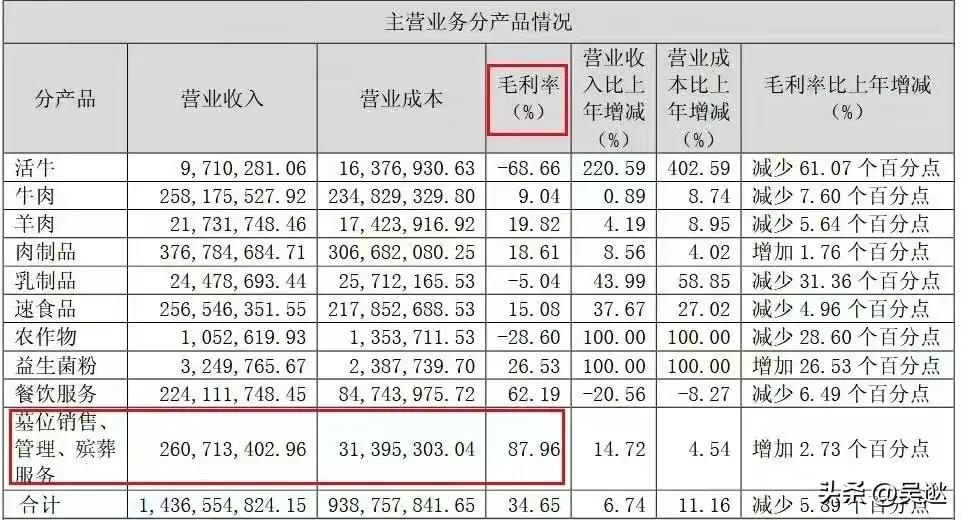 委员提案给农民退休金,委员建议设立养老院