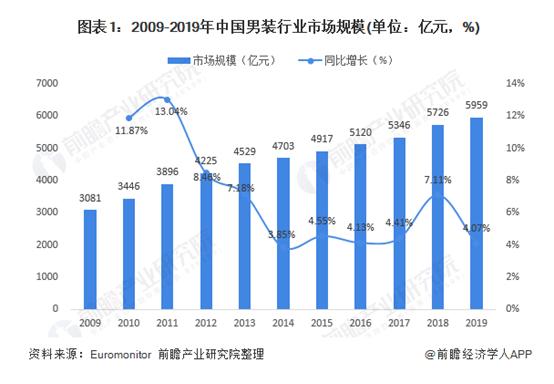 海澜之家男装公司简介,海澜之家供应链