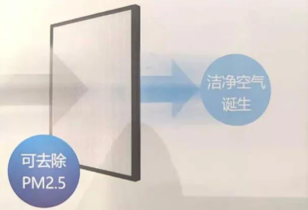 三菱重工海尔中央空调新风机,三菱新风和三菱重工海尔新风